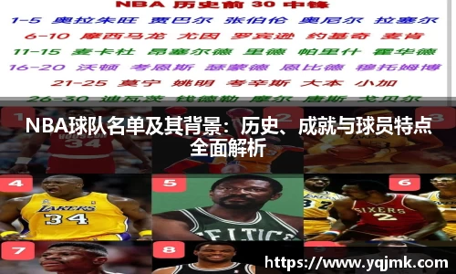 NBA球队名单及其背景：历史、成就与球员特点全面解析